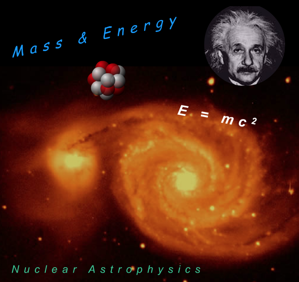An Introduction to Nuclear Astrophysics (Astrophysics)